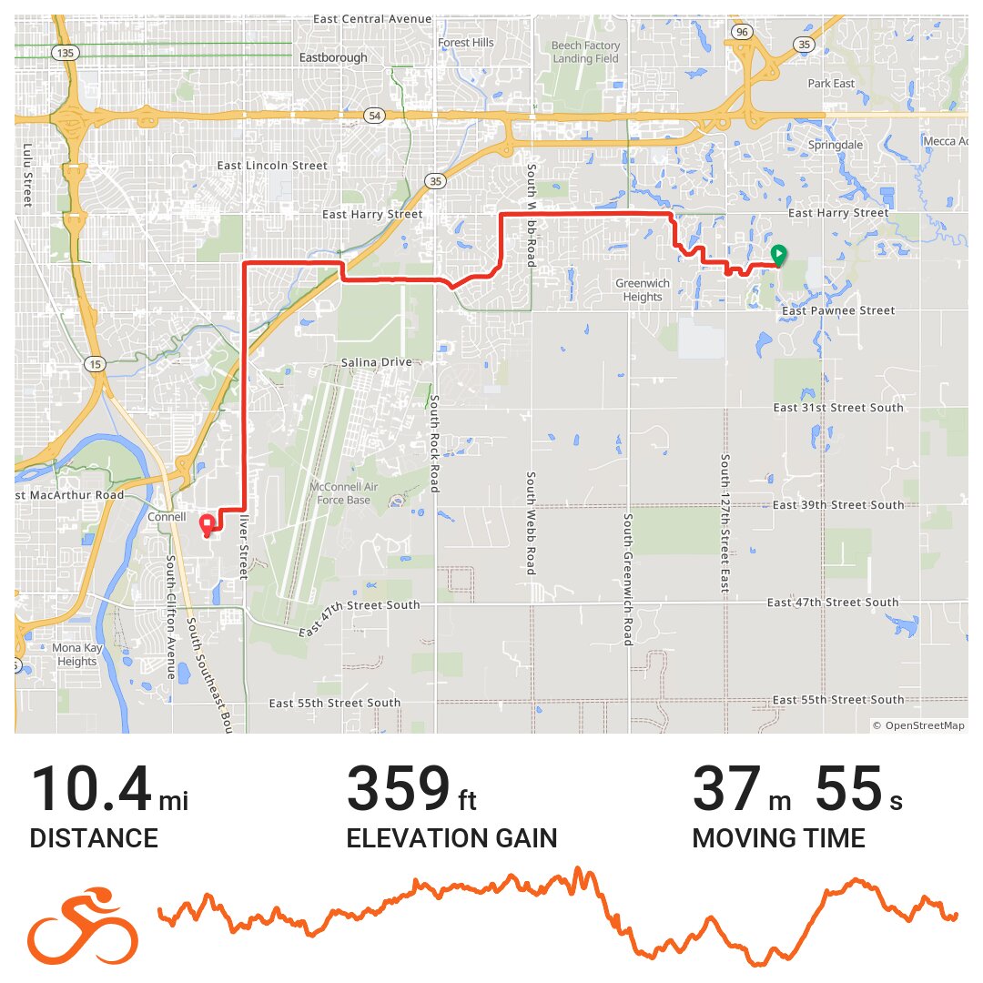 01/15/16 · Ride with GPS