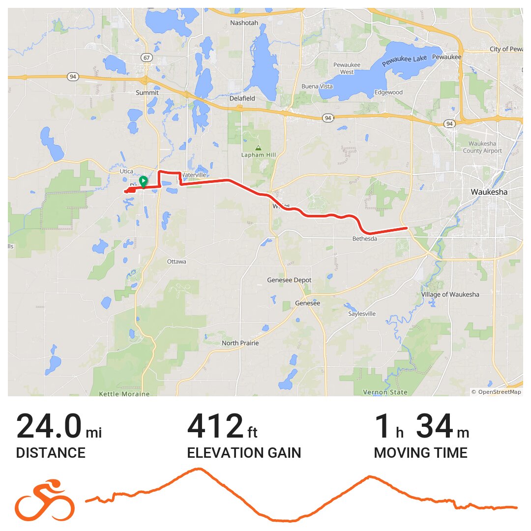 Glacial Drumlin Trail · Ride with GPS