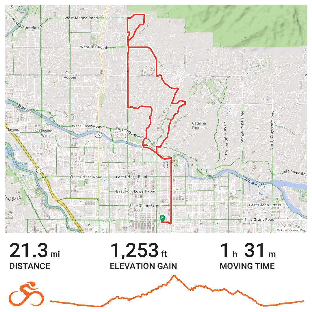 Tucson Gravel 1 · Ride with GPS