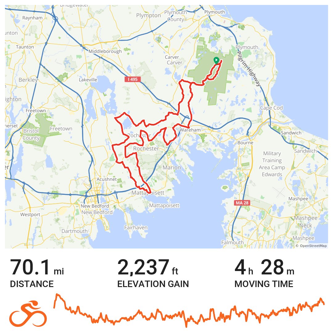 10/03/21 A bike ride in Plymouth, MA