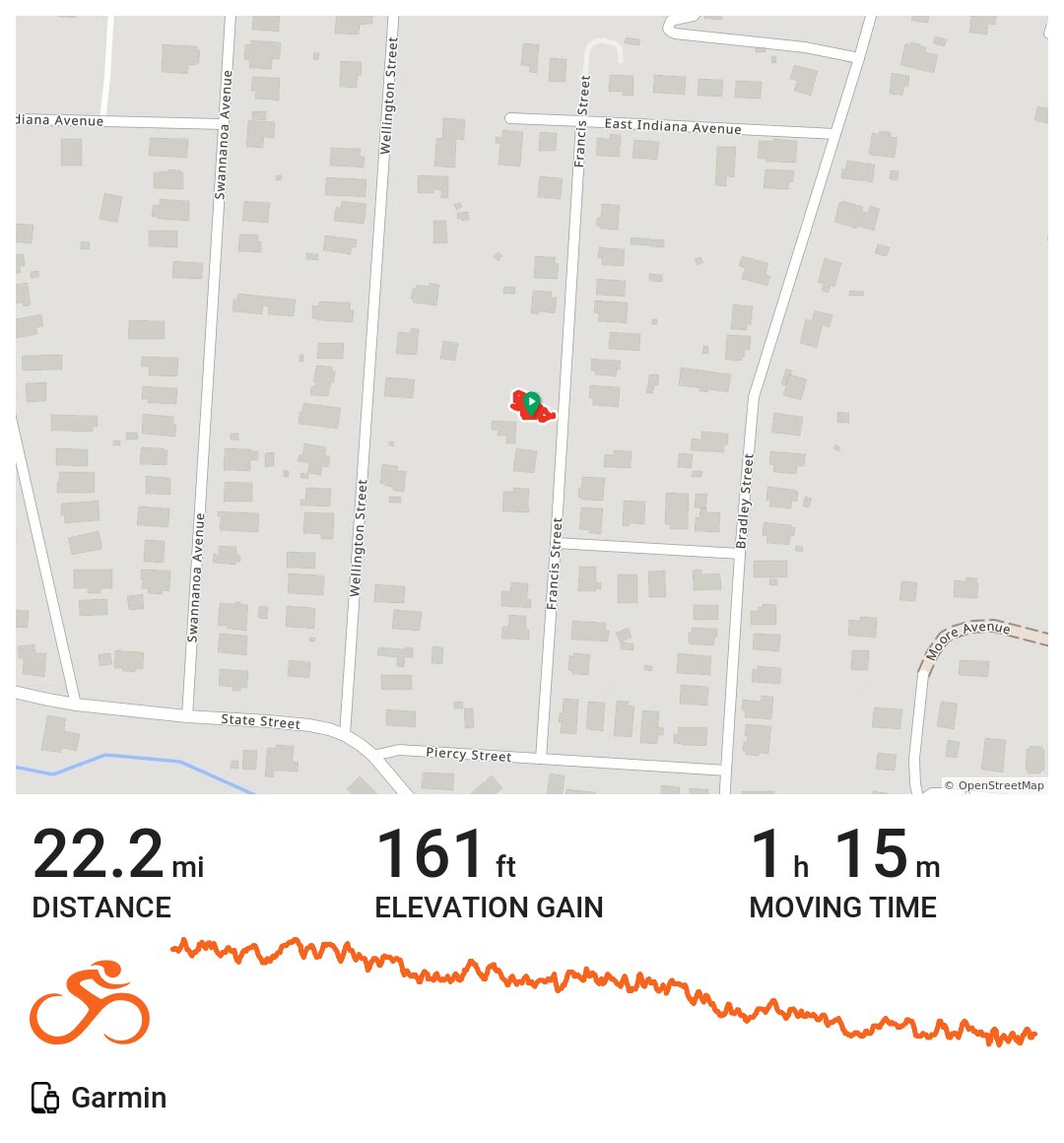 01/24/16 · Ride with GPS