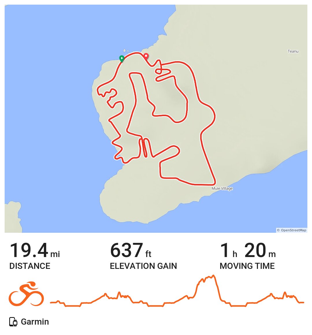 Zwift Watopia JOMI017 · Ride with GPS