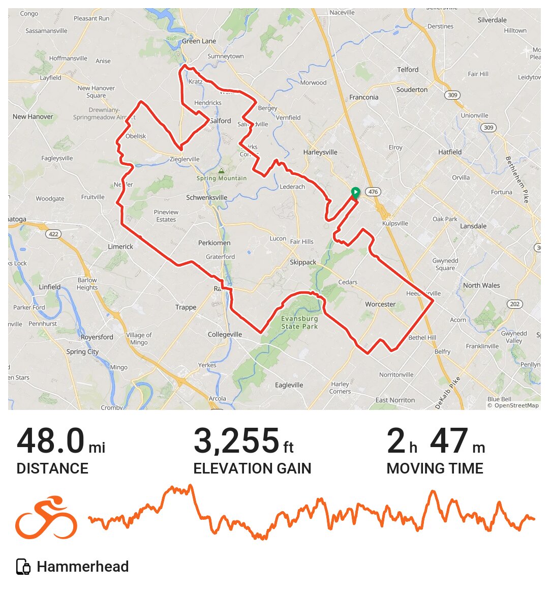 Morning Ride Eine Radtour in Lower Salford Township, PA