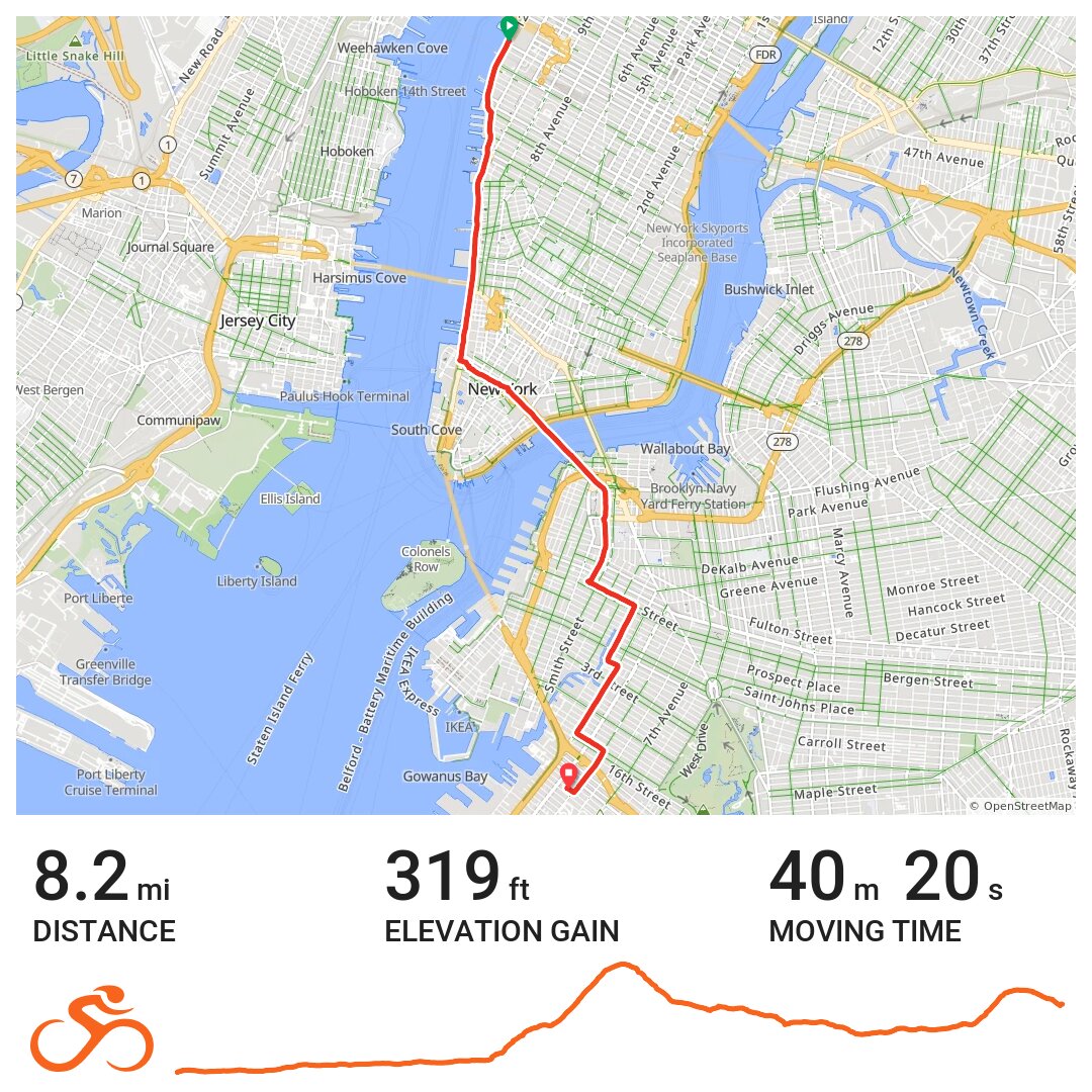 07/09/12 A bike ride in NYC, New York