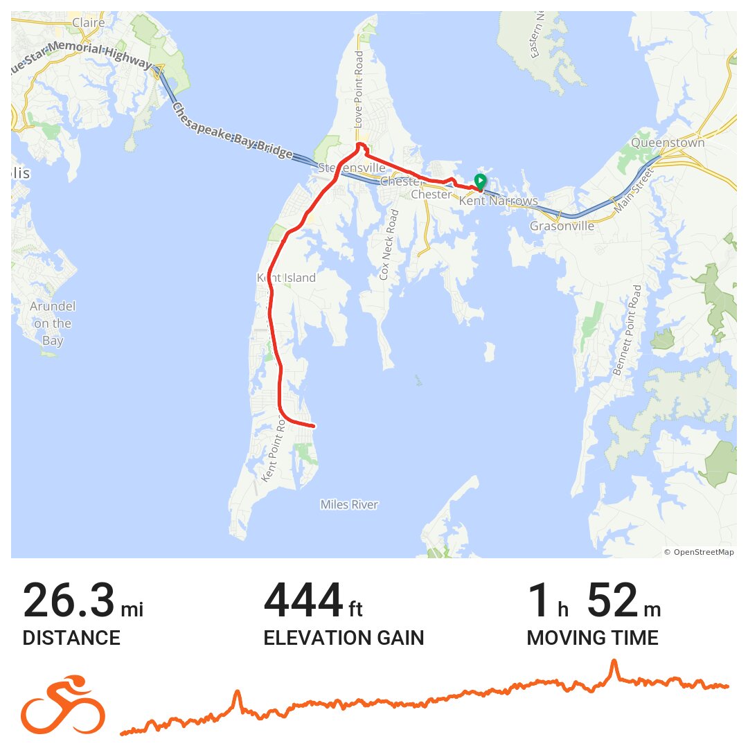 Kent Island, Maryland, Bike Trails Ride · Ride with GPS