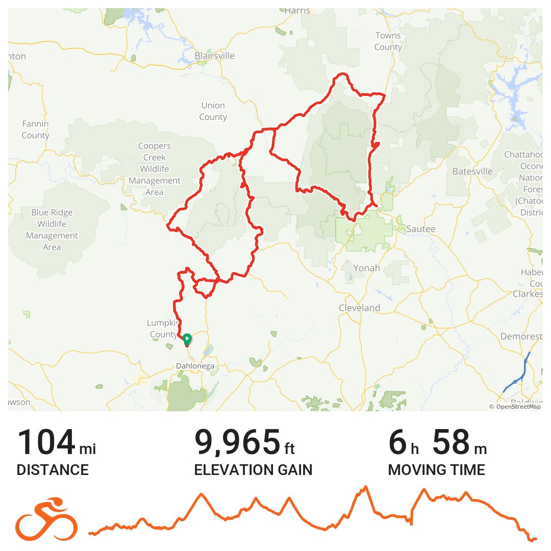 Six Gap Official Route · Ride with GPS