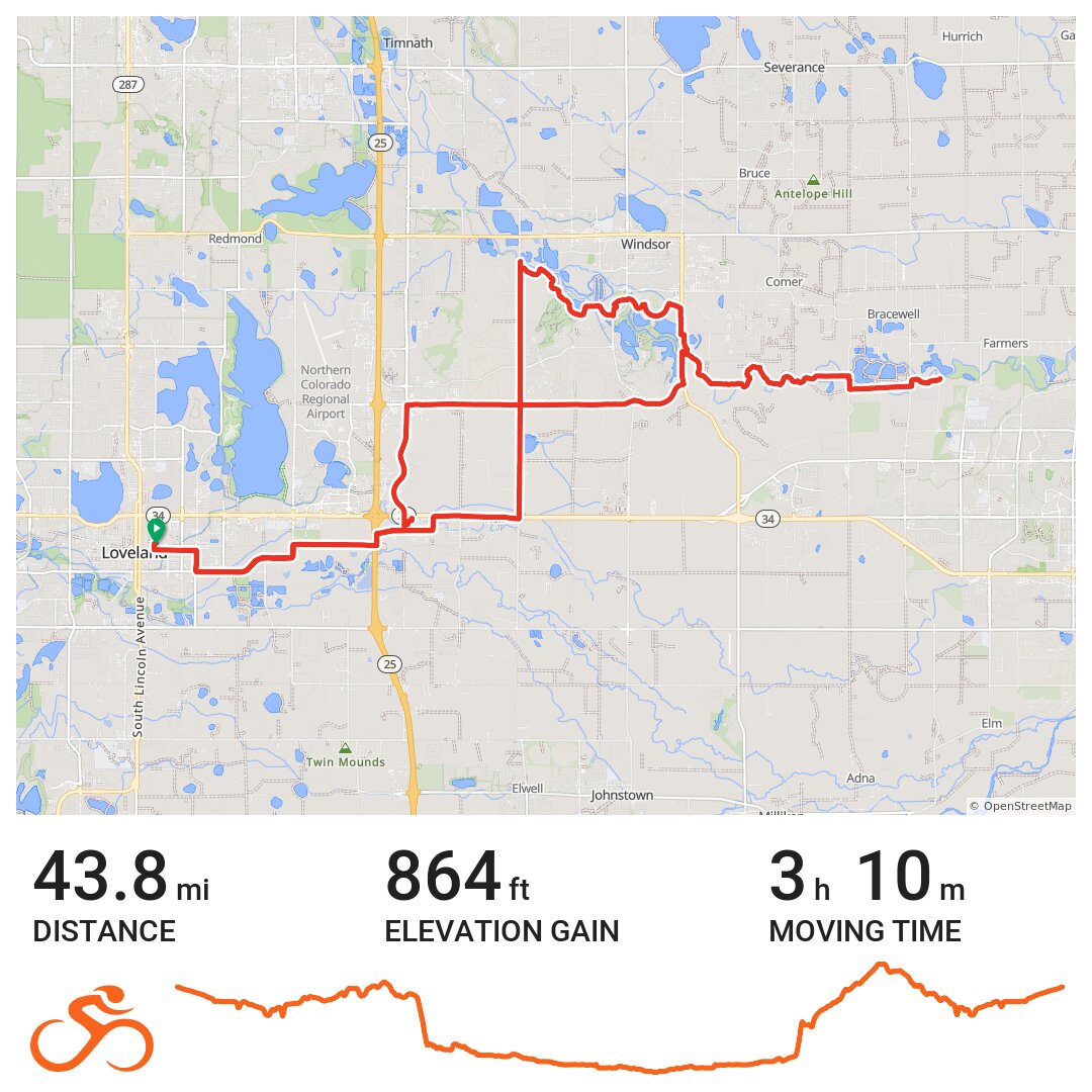 Loveland to Greeley and back - A bike ride in Loveland, CO