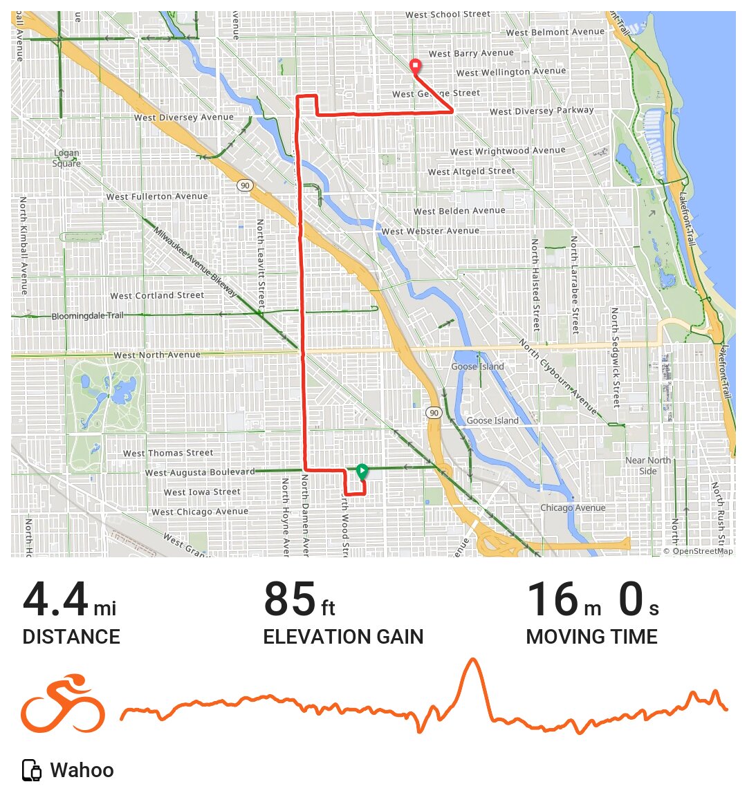 11/09/21 A bike ride in Chicago, IL