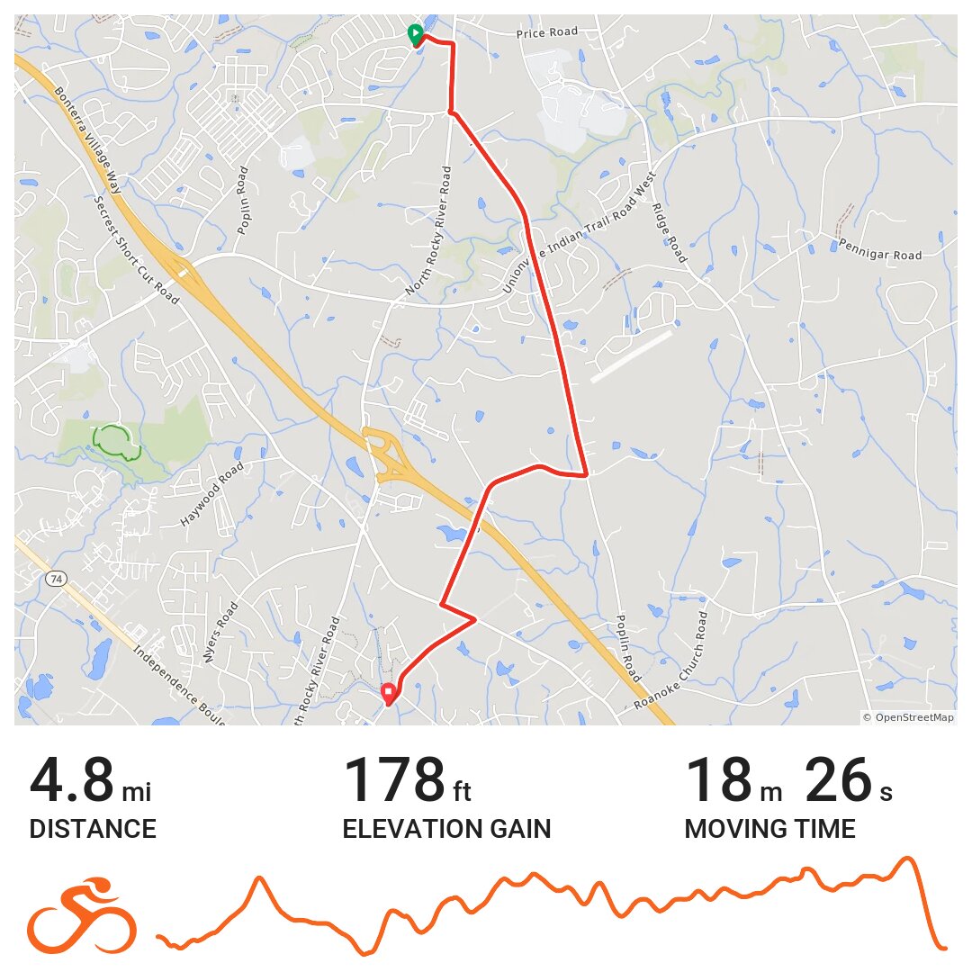 11/16/21 A bike ride in Indian Trail, NC
