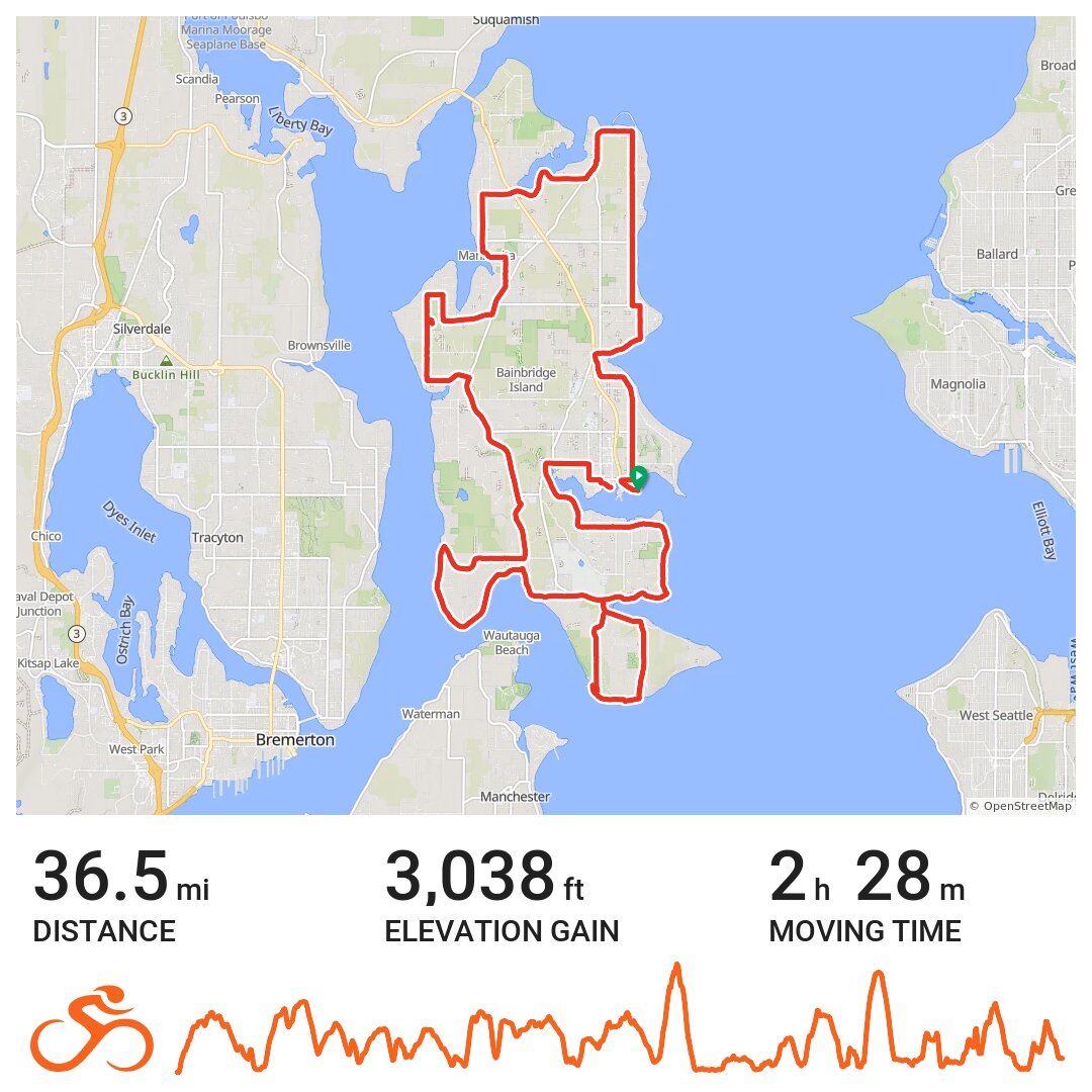 Chilly Hilly + Toe Jam Hill · Ride with GPS