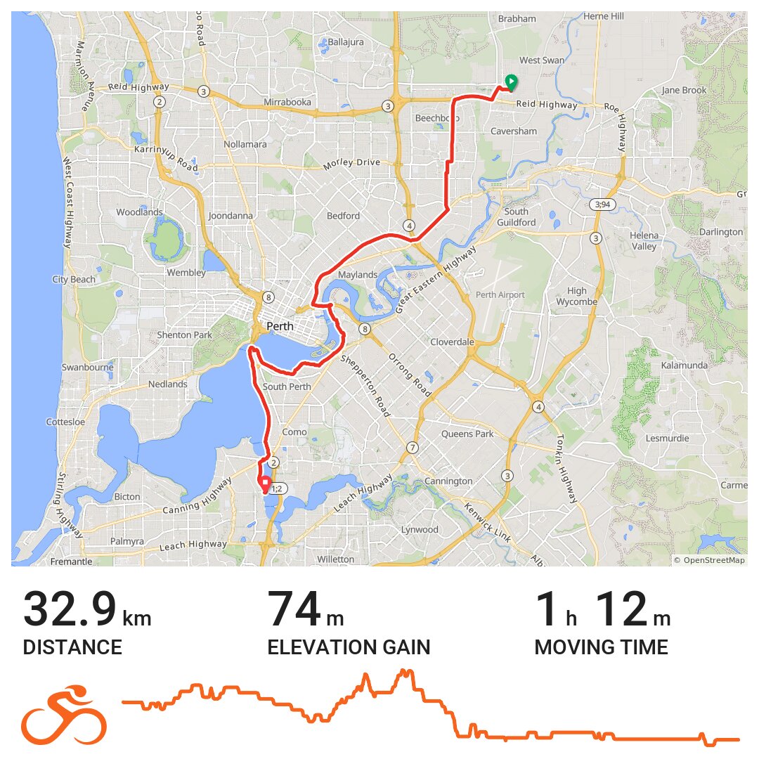 Dayton - Mt Pleasant (Deep Water Point) - A bike ride in Perth, Western ...