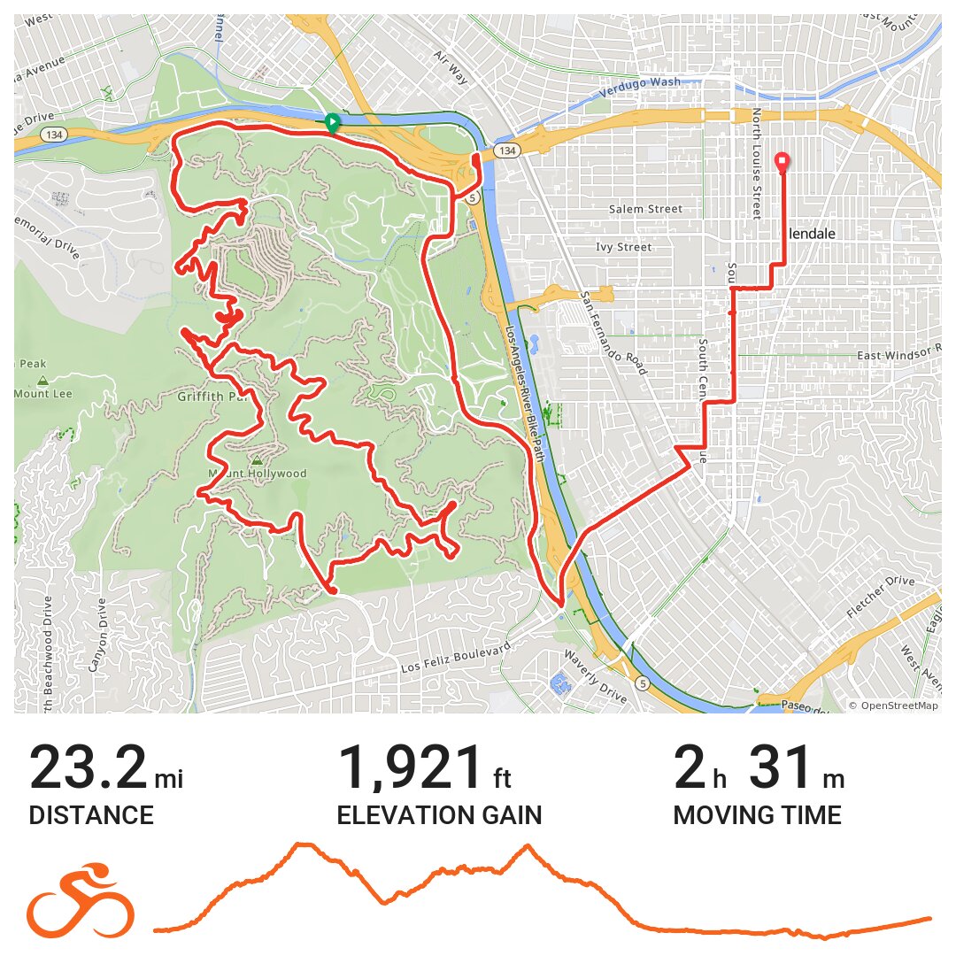 griffith park bike loop