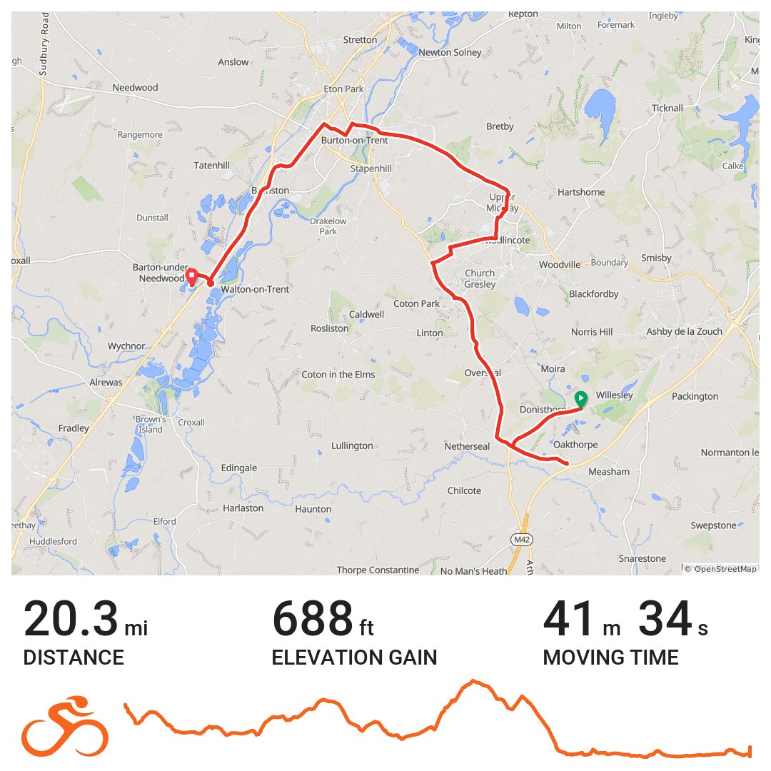 Active Log: 06 SEP 2015 06:13 - A bike ride in North West ...