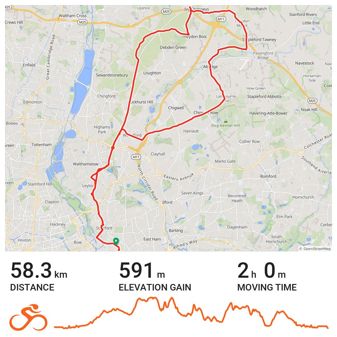 Newham Road Cycling · Ride with GPS