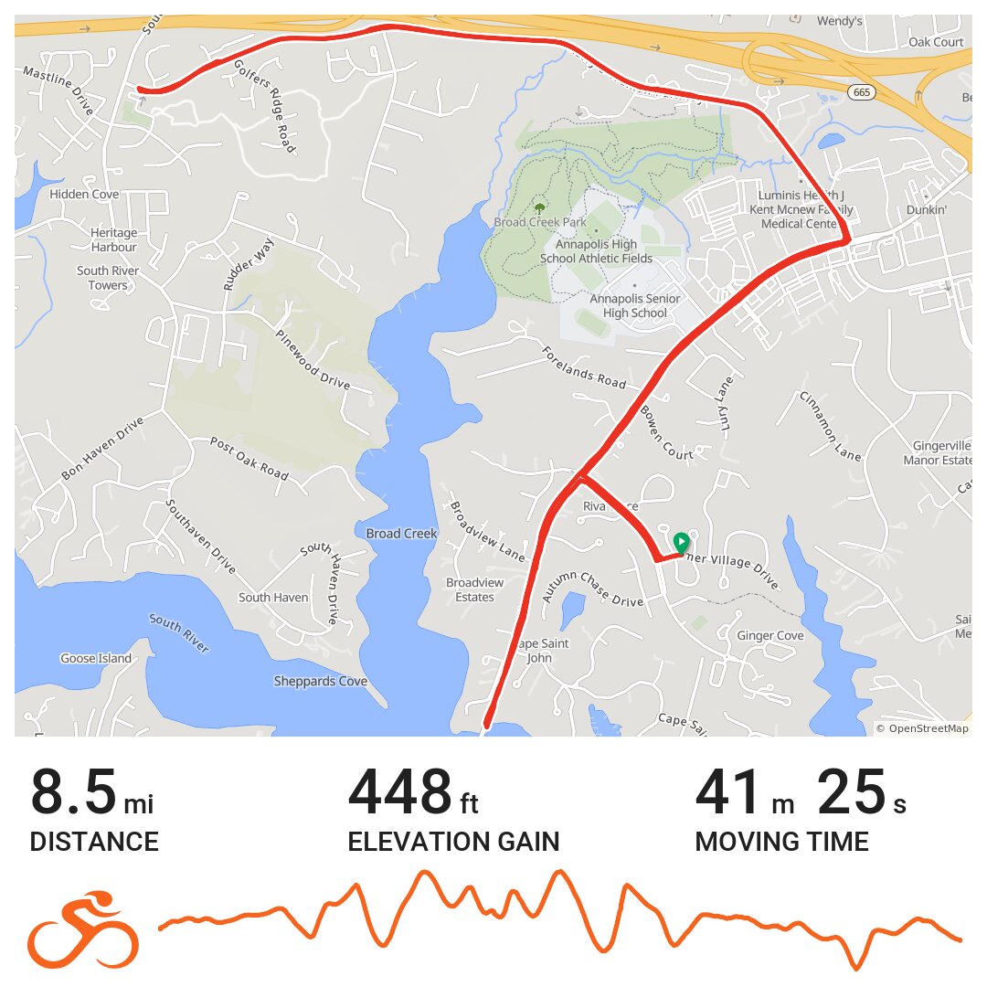 Training ride - A bike ride in Anne Arundel County, MD