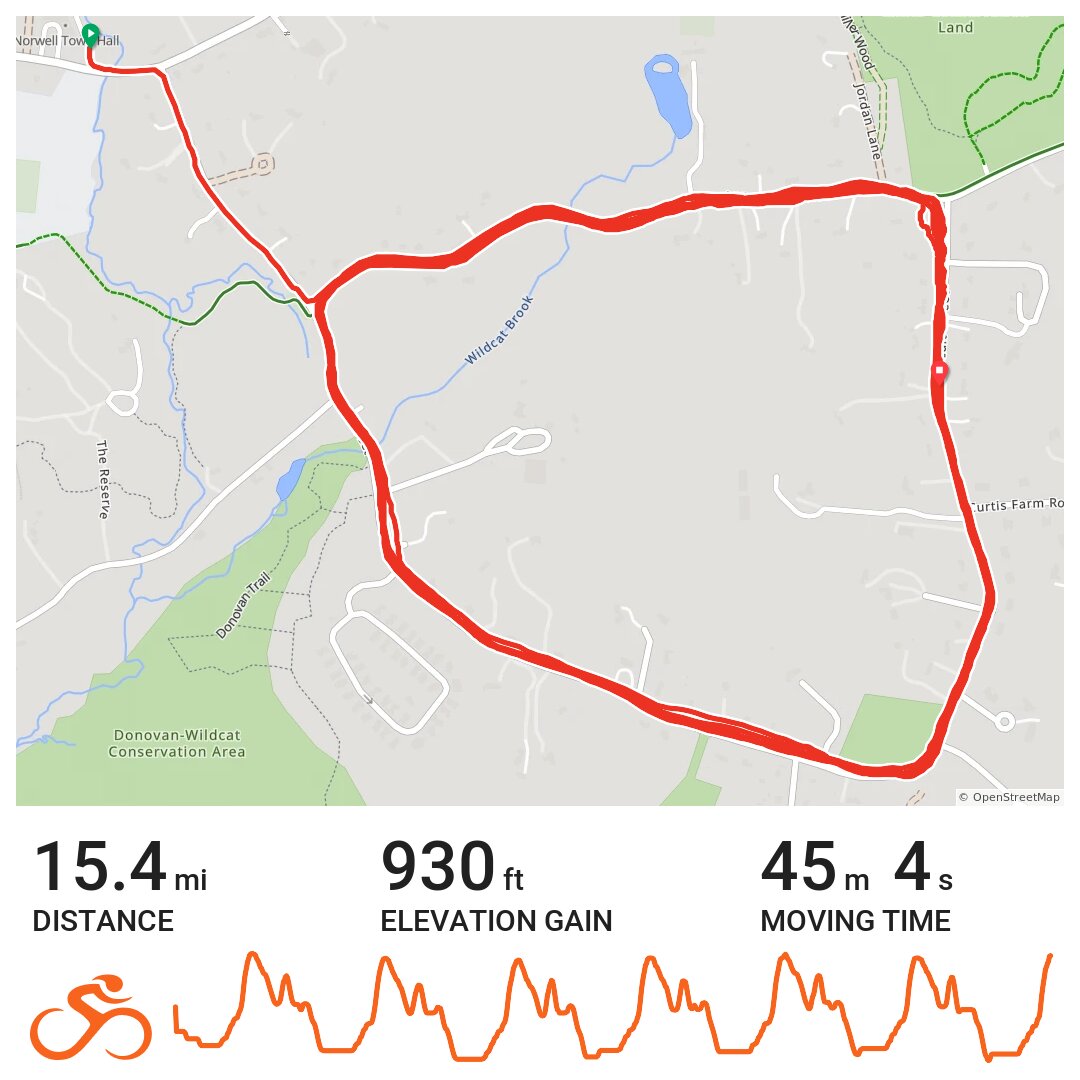 Norwell Circuit St Circuit Race · Ride with GPS