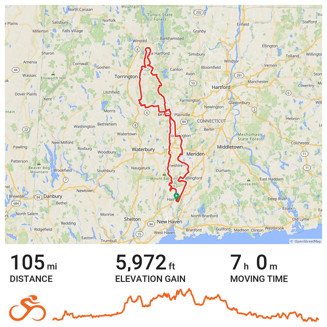 Burlington Climb · Ride with GPS
