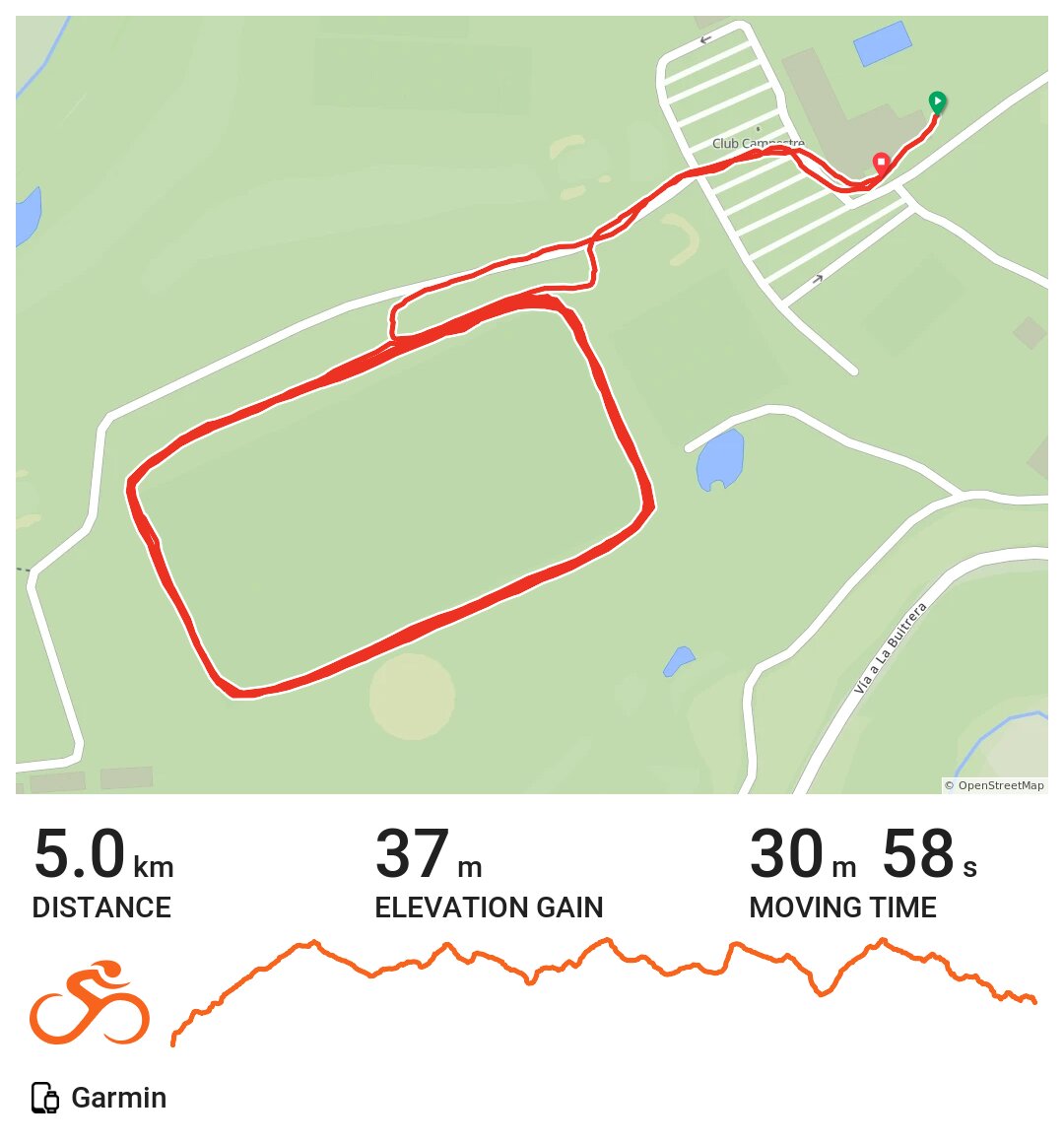 Cali 20' Functional T · Ride with GPS