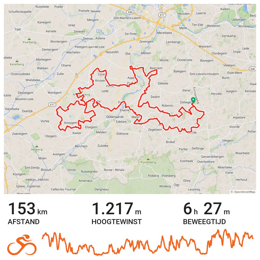 Ename Classic 2016 153km A bike ride in Zottegem, Vlaanderen