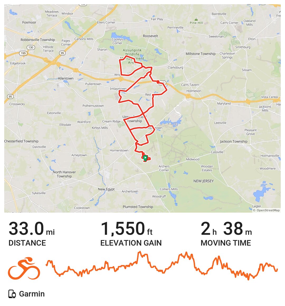 03/22/16 A bike ride in Plumsted Township, NJ