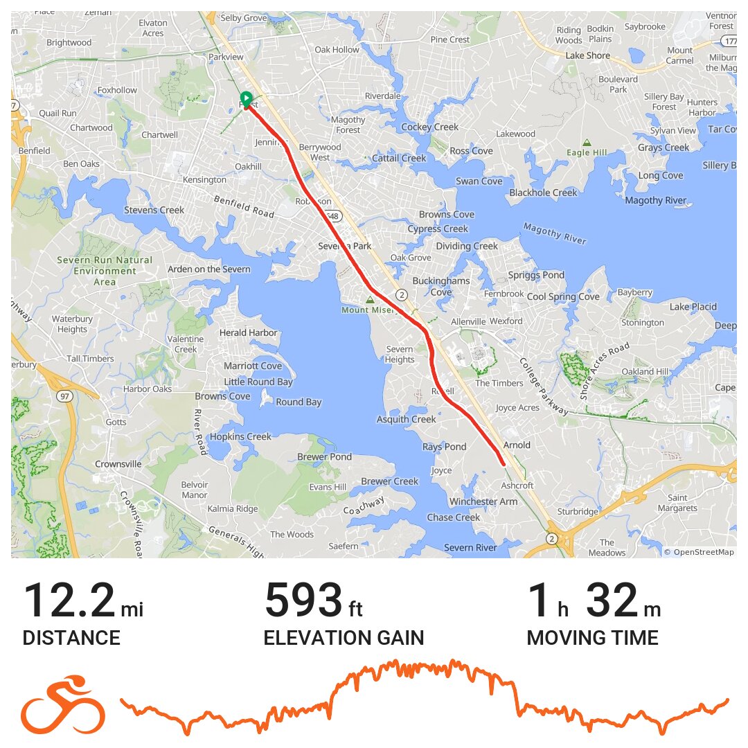 Baltimore and Annapolis rail trail A bike ride in Anne Arundel County, MD