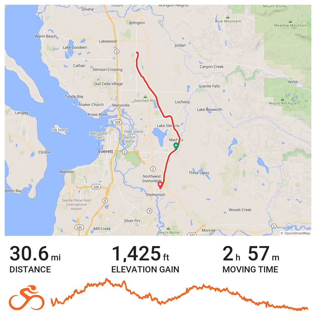 03/26/16 · Ride with GPS