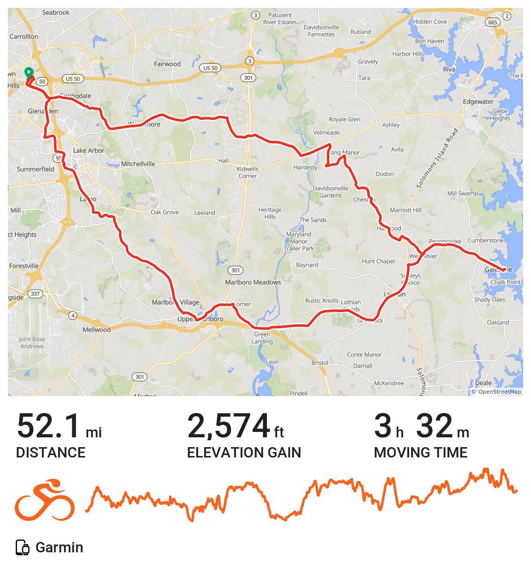 Galesville Loop, New Carrollton to Largo A bike ride in Prince