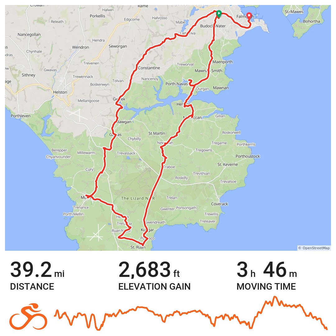 Falmouth Helford Passage Goonhilly Mullion Loop A bike ride in Budock