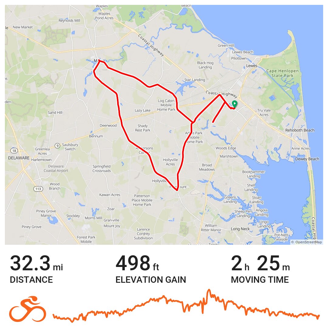 08/02/09 A bike ride in Lewes, DE