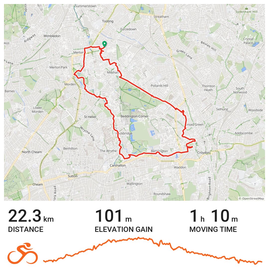 trail a bike age range