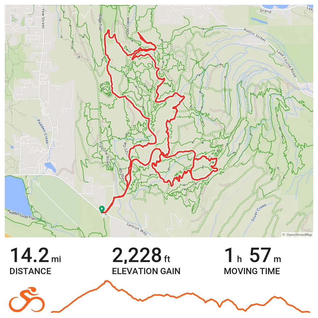 galbraith mountain bike park