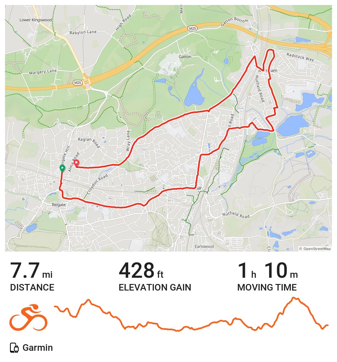 Reigate and Banstead Running Un paseo en bicicleta en Reigate and