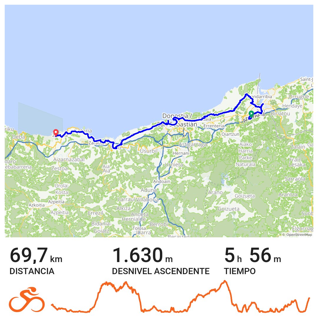 camino del norte start santiago fahrrad