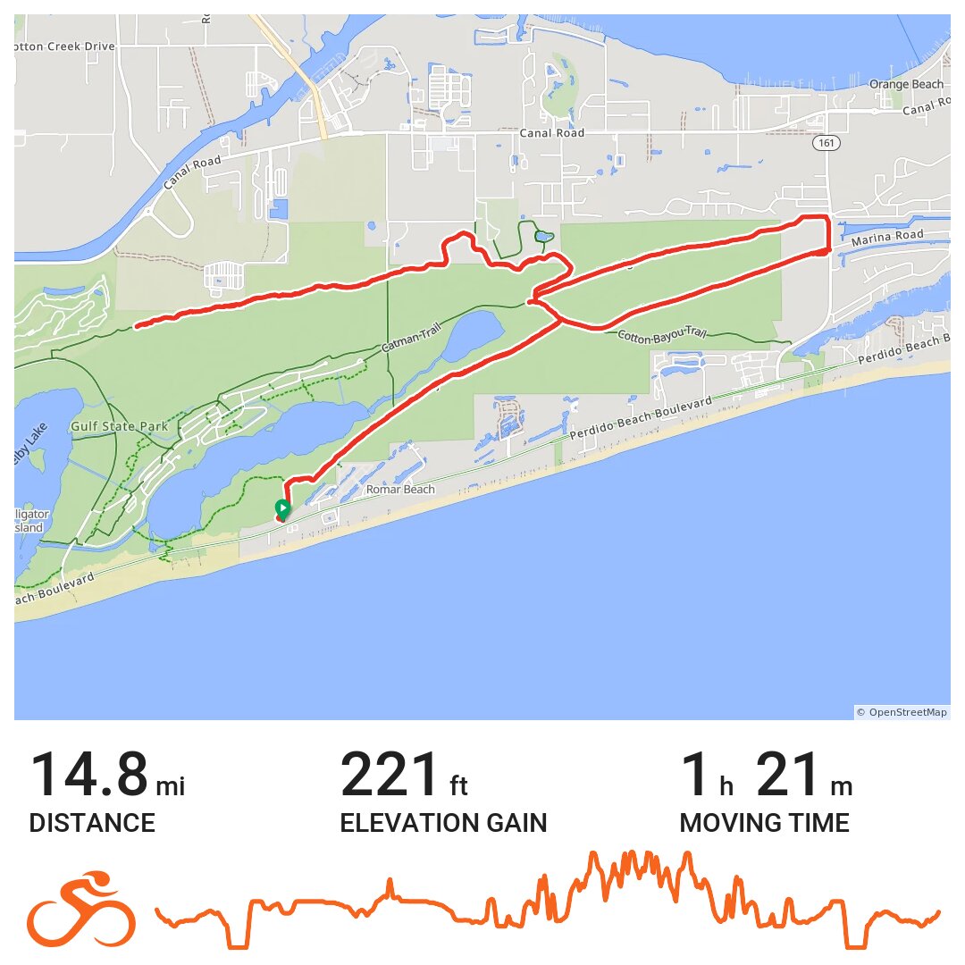 Gulf Shores · Ride with GPS