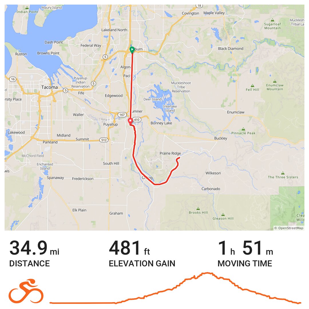 06/07/15 · Ride with GPS