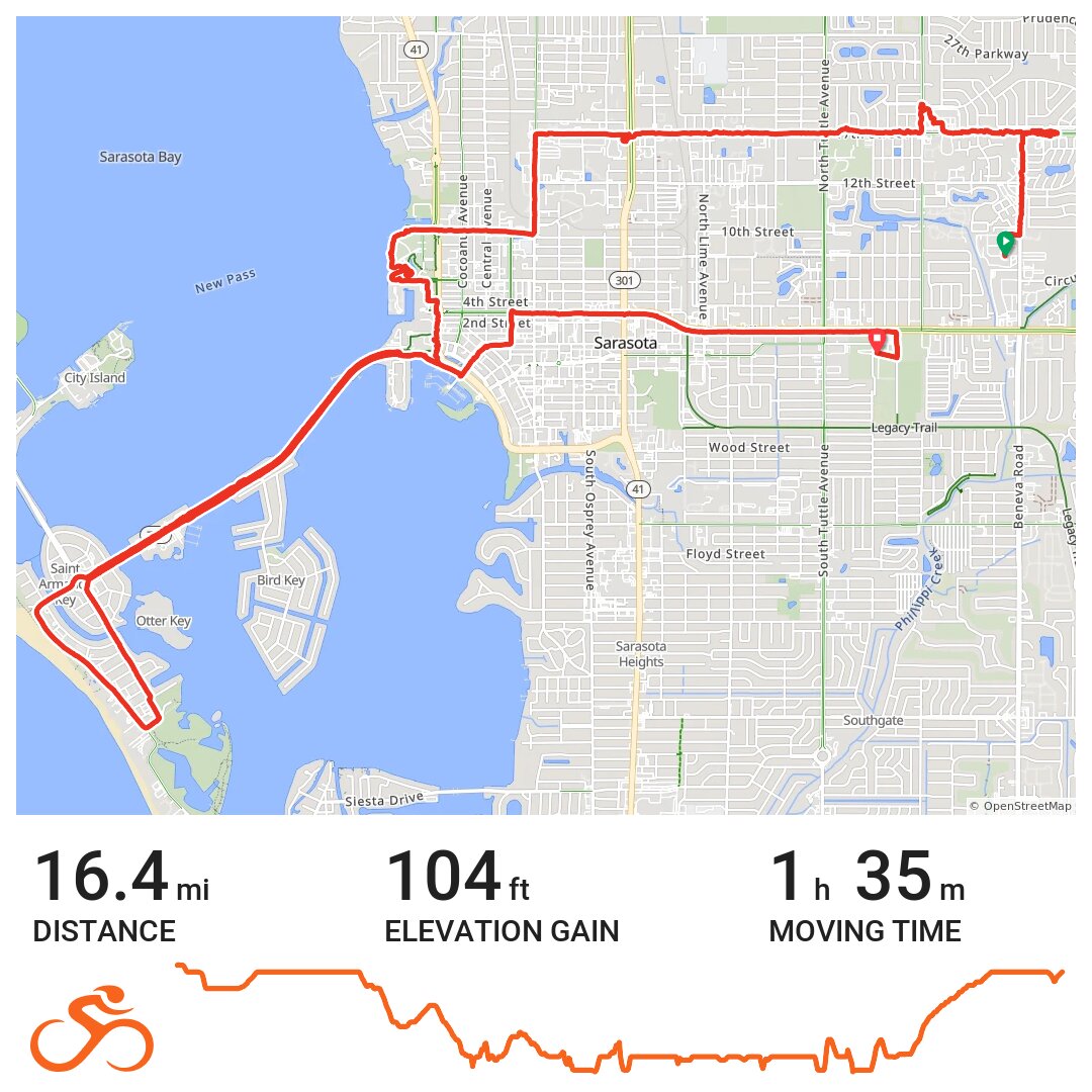 Sarasota bay walk A bike ride in Sarasota, FL
