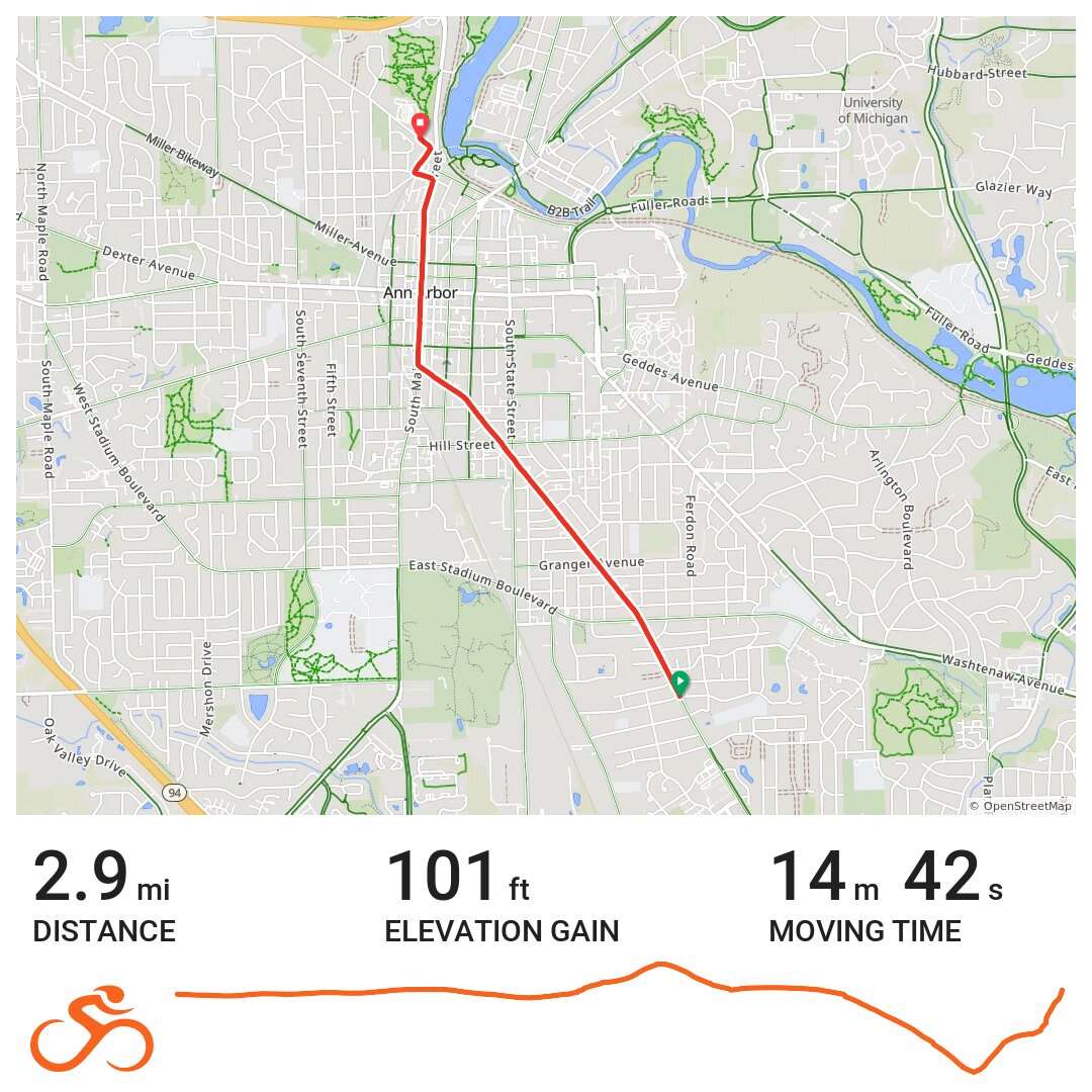 Ann Arbor Local Loop · Ride with GPS