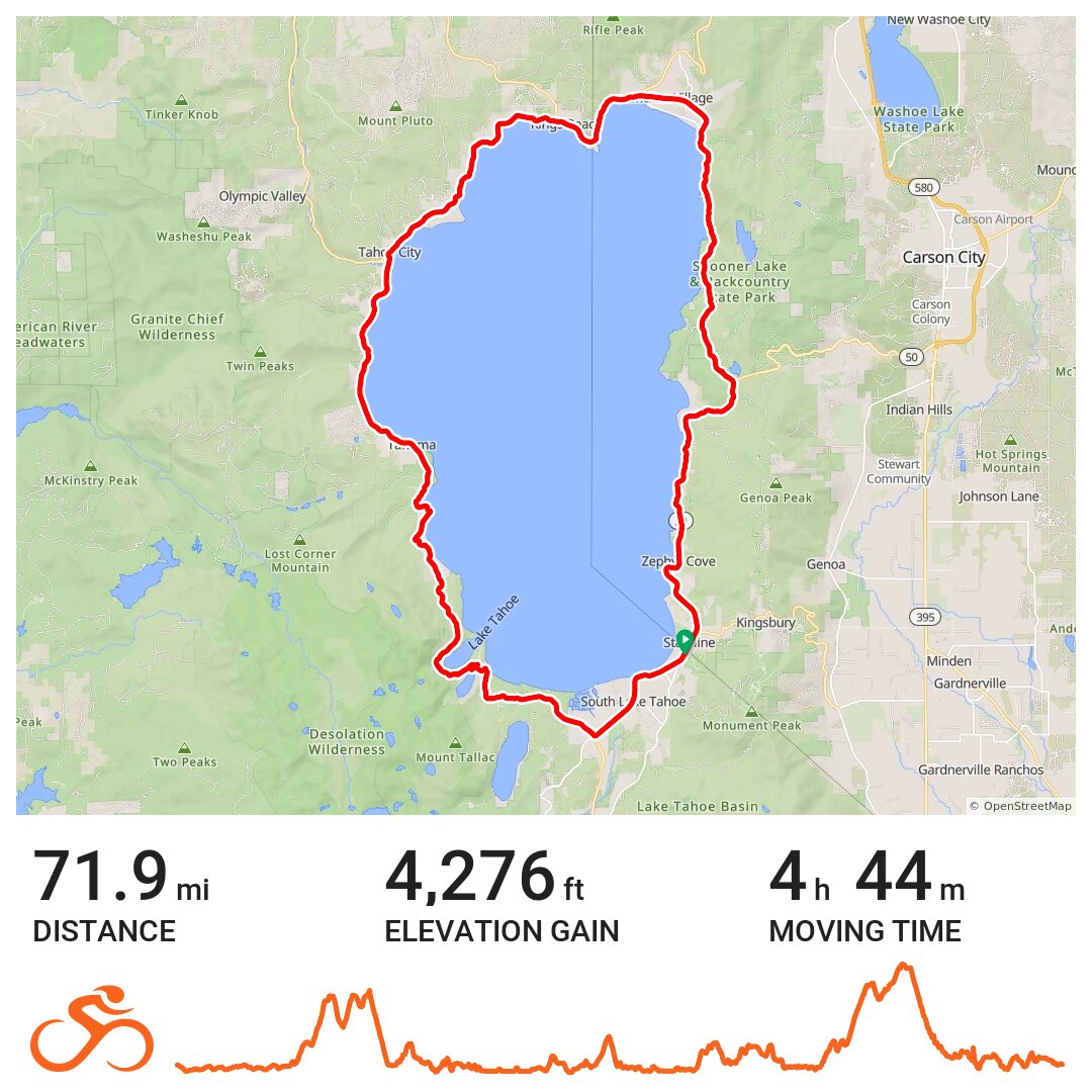 Tahoe Loop A bike ride in South Lake Tahoe, CA