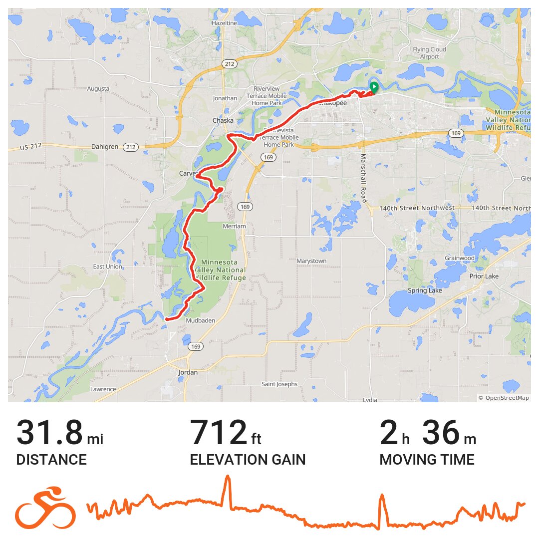 Louisville Swamp Ride · Ride with GPS