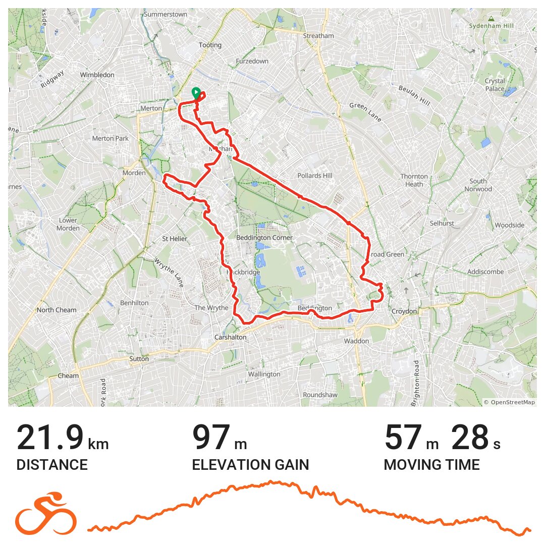 wandle trail cycle