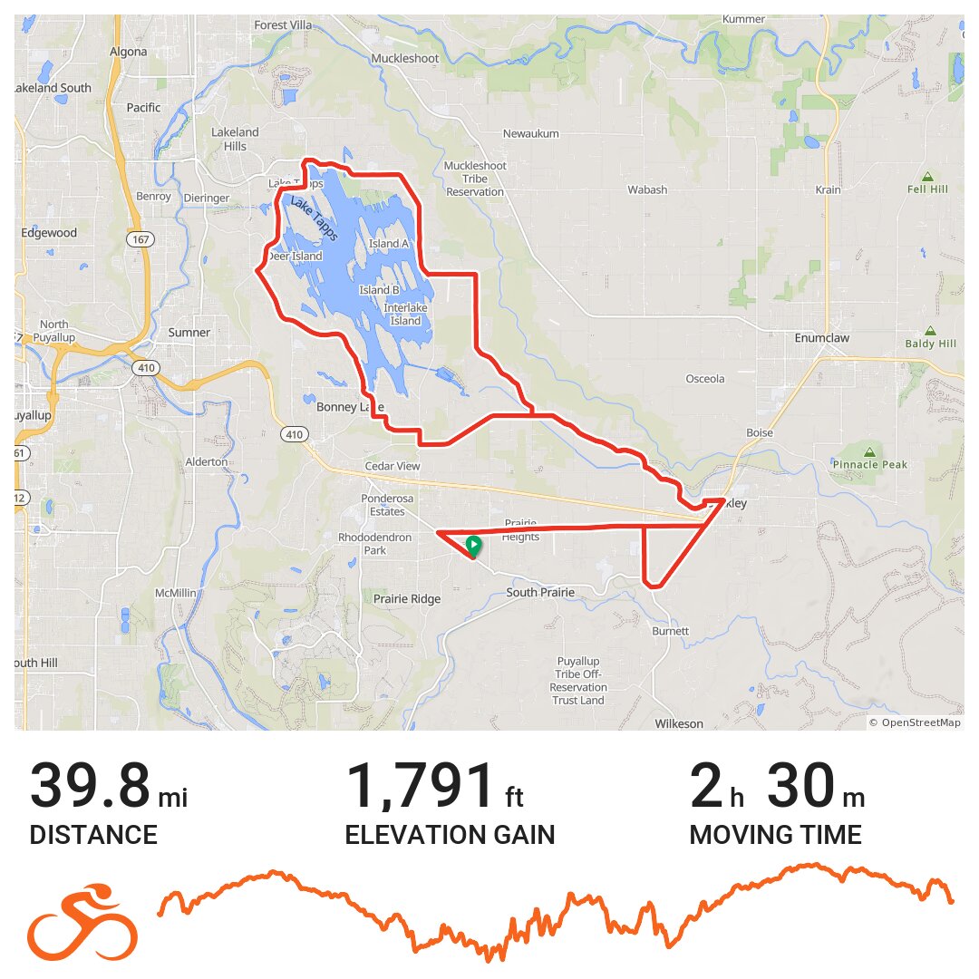 Lake Tapps Circuit 04/20/2016 - A bike ride in Pierce County, WA