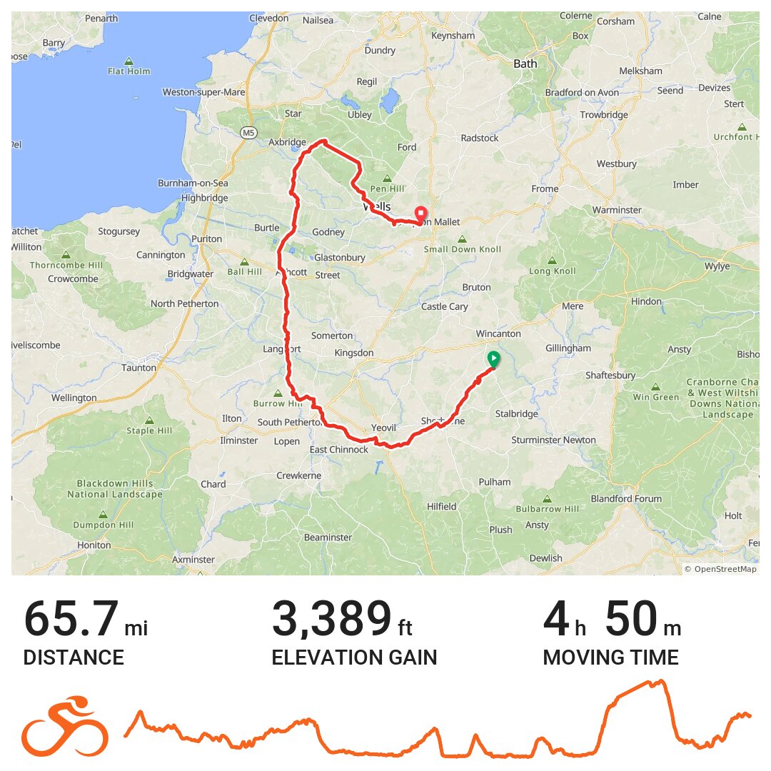 65.7miles A bike ride in South Somerset, Somerset