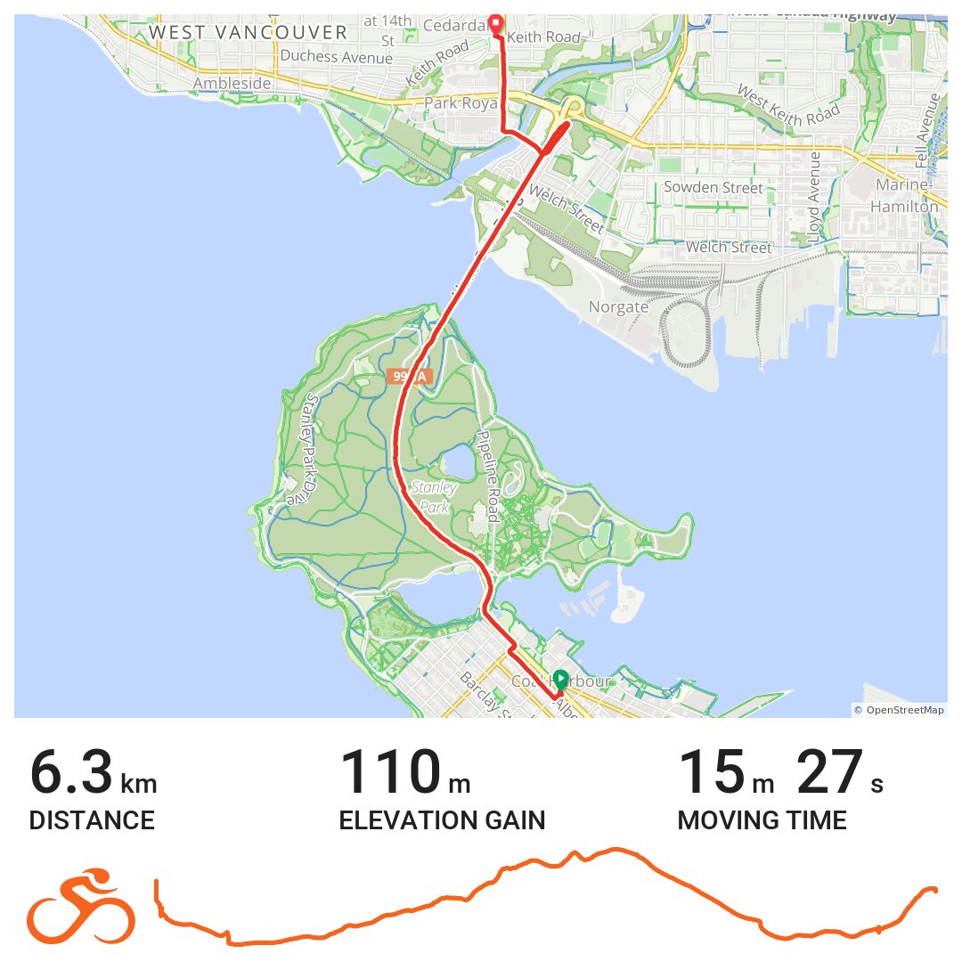 To work ) A bike ride in Vancouver, British Columbia