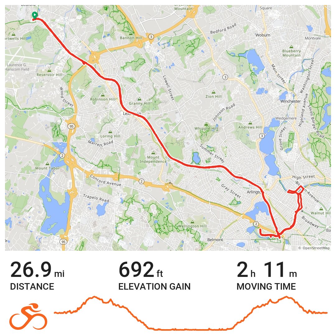 minuteman bike trail map