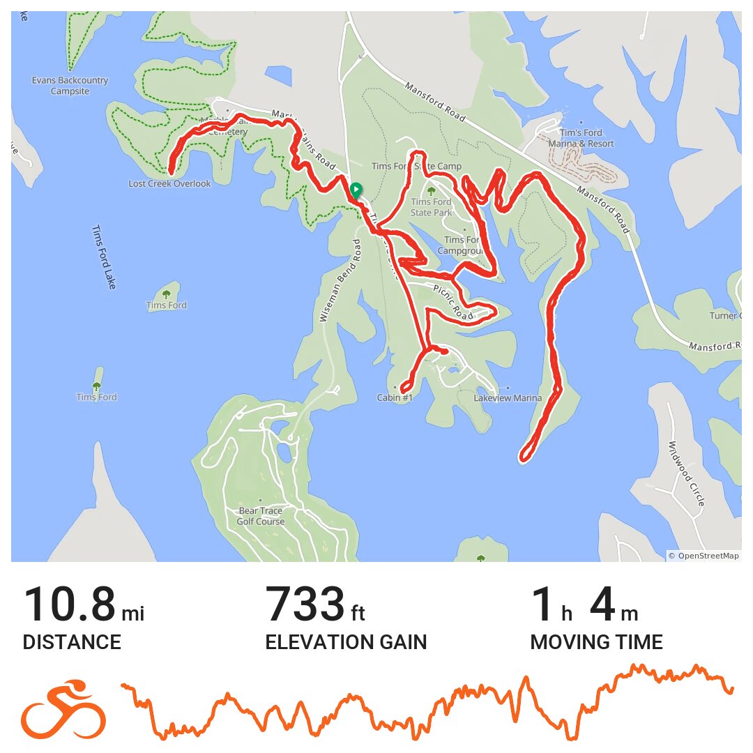 Tims Ford Park A bike ride in Franklin County, TN