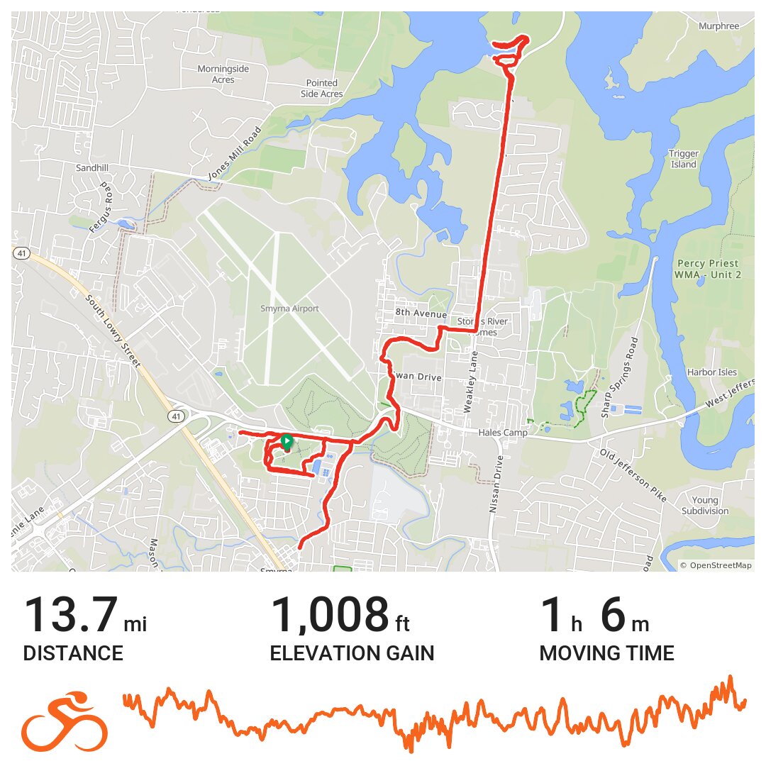 Smyrna greenway · Ride with GPS