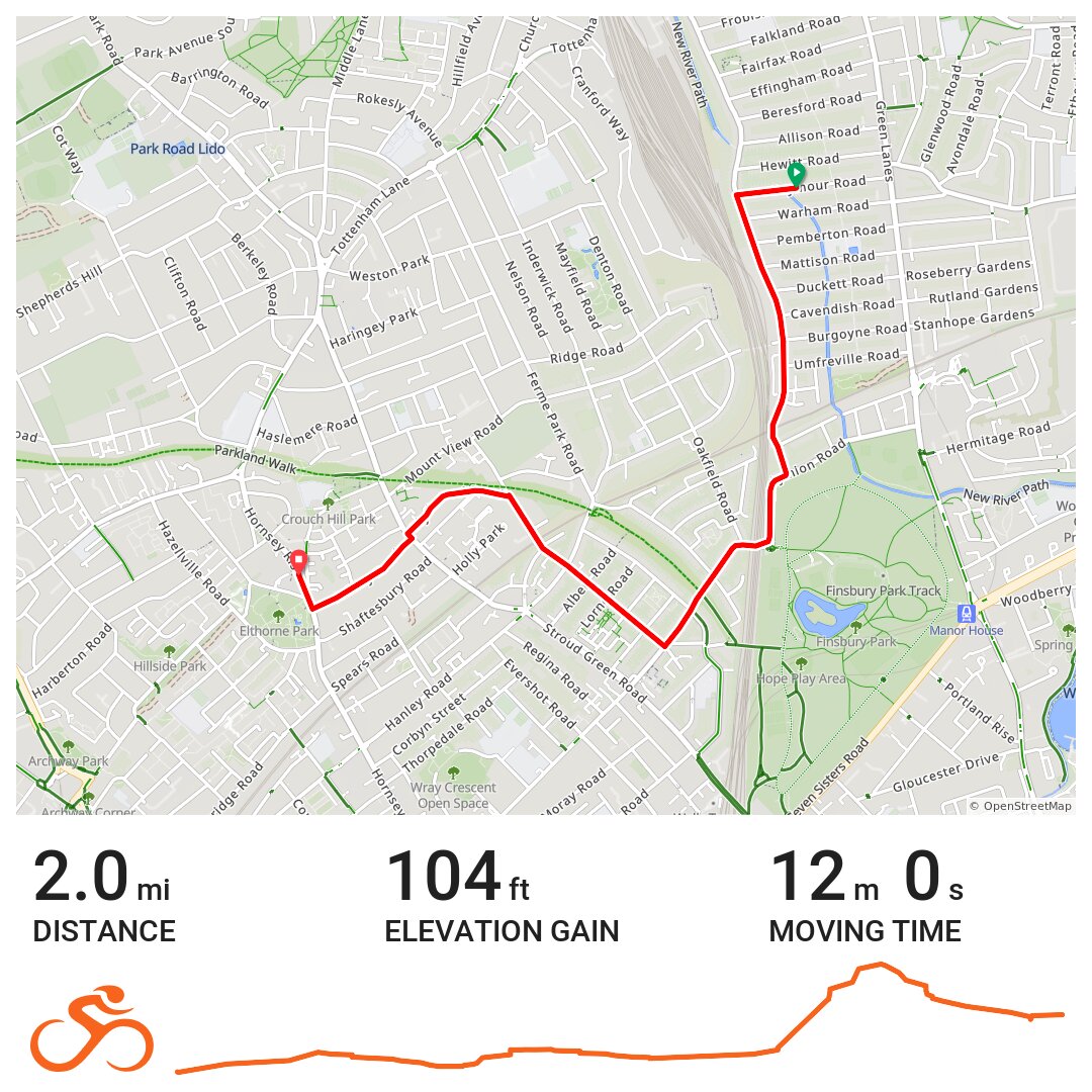 home to Hornsey Rise · Ride with GPS