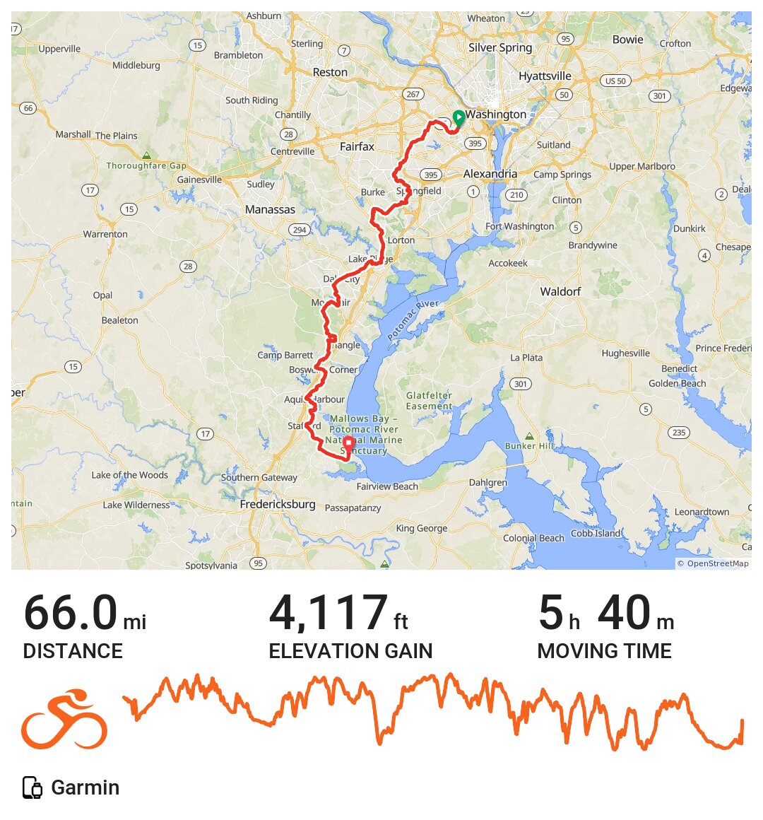 CCC 2016 Arlington to Fredericksburg A bike ride in Ballston, VA