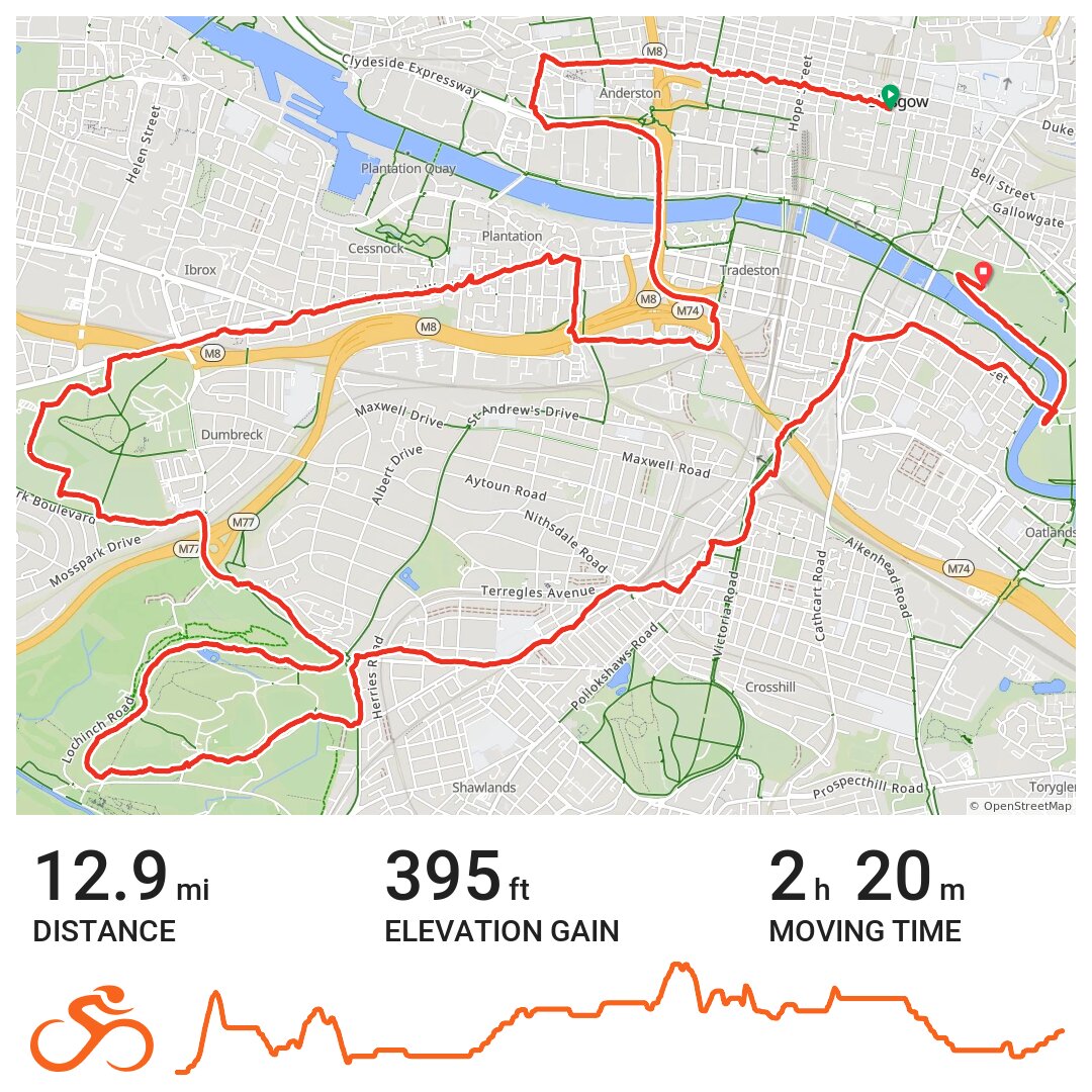 Glasgow Half Marathon A bike ride in Glasgow, Scotland