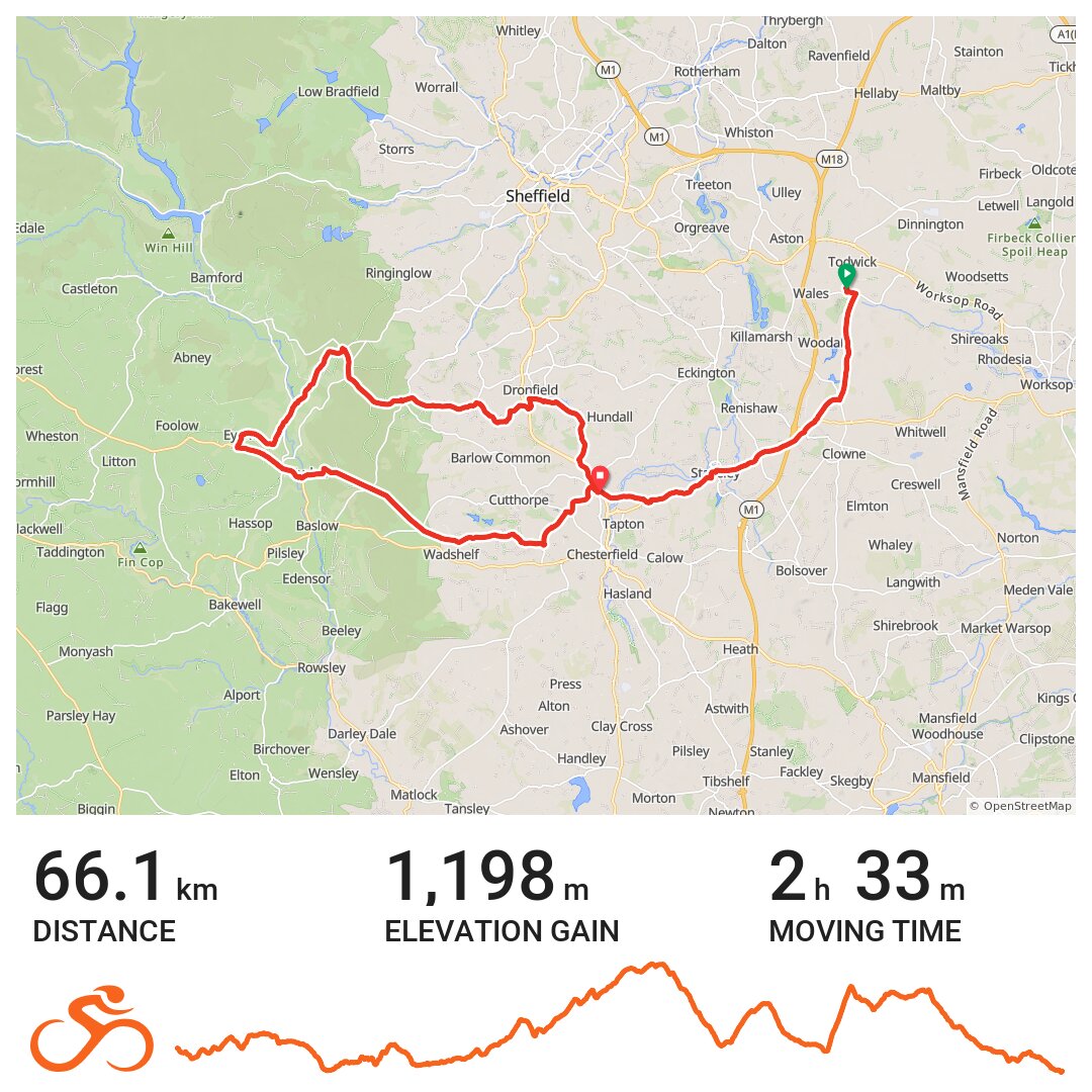 12/05/16 - A bike ride in Rotherham, England